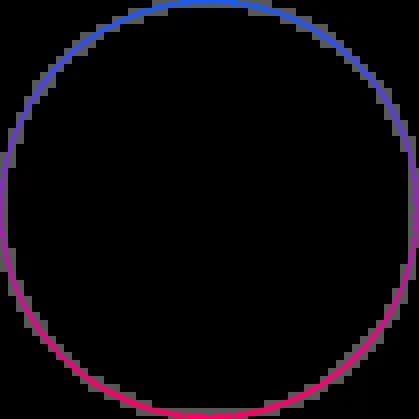 ring image